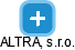 ALTRA, s.r.o. - náhled vizuálního zobrazení vztahů obchodního rejstříku