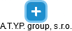 A.T.Y.P. group, s.r.o. - náhled vizuálního zobrazení vztahů obchodního rejstříku