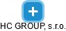 HC GROUP, s.r.o. - náhled vizuálního zobrazení vztahů obchodního rejstříku