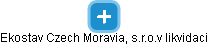 Ekostav Czech Moravia, s.r.o.v likvidaci - náhled vizuálního zobrazení vztahů obchodního rejstříku