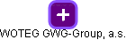 WOTEG GWG-Group, a.s. - náhled vizuálního zobrazení vztahů obchodního rejstříku