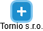 Tornio s.r.o. - náhled vizuálního zobrazení vztahů obchodního rejstříku