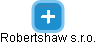 Robertshaw s.r.o. - náhled vizuálního zobrazení vztahů obchodního rejstříku