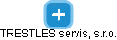 TRESTLES servis, s.r.o. - náhled vizuálního zobrazení vztahů obchodního rejstříku