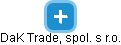DaK Trade, spol. s r.o. - náhled vizuálního zobrazení vztahů obchodního rejstříku
