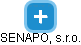 SENAPOL, s.r.o. - náhled vizuálního zobrazení vztahů obchodního rejstříku