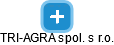 TRI-AGRA spol. s r.o. - náhled vizuálního zobrazení vztahů obchodního rejstříku