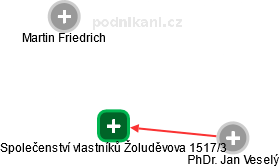 Společenství vlastníků Žoluděvova 1517/3 - náhled vizuálního zobrazení vztahů obchodního rejstříku