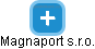 Magnaport s.r.o. - náhled vizuálního zobrazení vztahů obchodního rejstříku