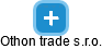 Othon trade s.r.o. - náhled vizuálního zobrazení vztahů obchodního rejstříku
