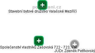 Společenství vlastníků Zašovská 722 - 723, V.M. - náhled vizuálního zobrazení vztahů obchodního rejstříku