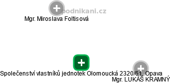 Společenství vlastníků jednotek Olomoucká 2320/61, Opava - náhled vizuálního zobrazení vztahů obchodního rejstříku