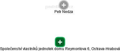 Společenství vlastníků jednotek domu Reymontova 6, Ostrava-Hrabová - náhled vizuálního zobrazení vztahů obchodního rejstříku