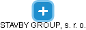 STAVBY GROUP, s. r. o. - náhled vizuálního zobrazení vztahů obchodního rejstříku