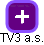 TV3 a.s. - náhled vizuálního zobrazení vztahů obchodního rejstříku