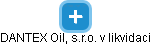 DANTEX Oil, s.r.o. v likvidaci - náhled vizuálního zobrazení vztahů obchodního rejstříku