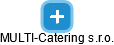MULTI-Catering s.r.o. - náhled vizuálního zobrazení vztahů obchodního rejstříku