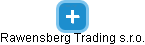Rawensberg Trading s.r.o. - náhled vizuálního zobrazení vztahů obchodního rejstříku
