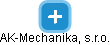 AK-Mechanika, s.r.o. - náhled vizuálního zobrazení vztahů obchodního rejstříku