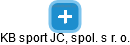 KB sport JC, spol. s r. o. - náhled vizuálního zobrazení vztahů obchodního rejstříku