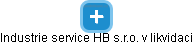 Industrie service HB s.r.o. v likvidaci - náhled vizuálního zobrazení vztahů obchodního rejstříku
