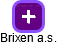 Brixen a.s. - náhled vizuálního zobrazení vztahů obchodního rejstříku