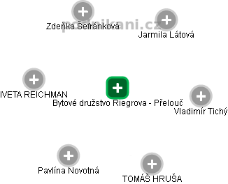 Bytové družstvo Riegrova - Přelouč - náhled vizuálního zobrazení vztahů obchodního rejstříku