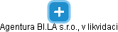 Agentura BI.LA s.r.o., v likvidaci - náhled vizuálního zobrazení vztahů obchodního rejstříku