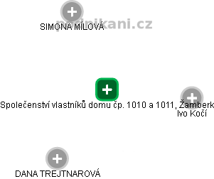 Společenství vlastníků domu čp. 1010 a 1011, Žamberk - náhled vizuálního zobrazení vztahů obchodního rejstříku