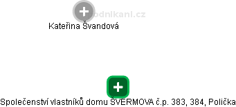 Společenství vlastníků domu ŠVERMOVA č.p. 383, 384, Polička - náhled vizuálního zobrazení vztahů obchodního rejstříku