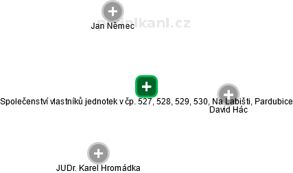 Společenství vlastníků jednotek v čp. 527, 528, 529, 530, Na Labišti, Pardubice - náhled vizuálního zobrazení vztahů obchodního rejstříku