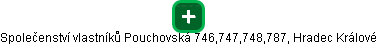 Společenství vlastníků Pouchovská 746,747,748,787, Hradec Králové - náhled vizuálního zobrazení vztahů obchodního rejstříku