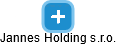 Jannes Holding s.r.o. - náhled vizuálního zobrazení vztahů obchodního rejstříku