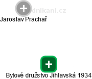 Bytové družstvo Jihlavská 1934 - náhled vizuálního zobrazení vztahů obchodního rejstříku