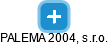 PALEMA 2004, s.r.o. - náhled vizuálního zobrazení vztahů obchodního rejstříku