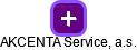 AKCENTA Service, a.s. - náhled vizuálního zobrazení vztahů obchodního rejstříku