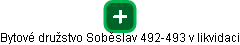 Bytové družstvo Soběslav 492-493 v likvidaci - náhled vizuálního zobrazení vztahů obchodního rejstříku