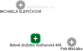 Bytové družstvo Vodňanská 466 - náhled vizuálního zobrazení vztahů obchodního rejstříku