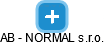 AB - NORMAL s.r.o. - náhled vizuálního zobrazení vztahů obchodního rejstříku