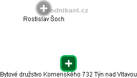 Bytové družstvo Komenského 732 Týn nad Vltavou - náhled vizuálního zobrazení vztahů obchodního rejstříku