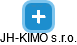 JH-KIMO s.r.o. - náhled vizuálního zobrazení vztahů obchodního rejstříku