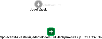 Společenství vlastníků jednotek domu ul. Jáchymovská č.p. 331 a 332 Zliv - náhled vizuálního zobrazení vztahů obchodního rejstříku