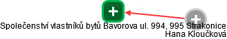 Společenství vlastníků bytů Bavorova ul. 994, 995 Strakonice - náhled vizuálního zobrazení vztahů obchodního rejstříku