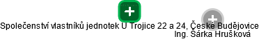 Společenství vlastníků jednotek U Trojice 22 a 24, České Budějovice - náhled vizuálního zobrazení vztahů obchodního rejstříku