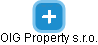 OIG Property s.r.o. - náhled vizuálního zobrazení vztahů obchodního rejstříku
