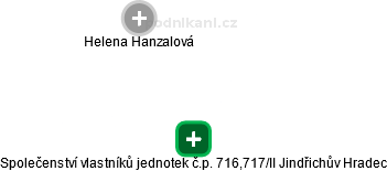 Společenství vlastníků jednotek č.p. 716,717/II Jindřichův Hradec - náhled vizuálního zobrazení vztahů obchodního rejstříku