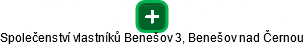 Společenství vlastníků Benešov 3, Benešov nad Černou - náhled vizuálního zobrazení vztahů obchodního rejstříku