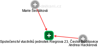 Společenství vlastníků jednotek Riegrova 23, České Budějovice - náhled vizuálního zobrazení vztahů obchodního rejstříku