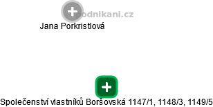Společenství vlastníků Boršovská 1147/1, 1148/3, 1149/5 - náhled vizuálního zobrazení vztahů obchodního rejstříku