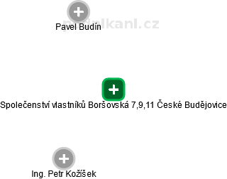 Společenství vlastníků Boršovská 7,9,11 České Budějovice - náhled vizuálního zobrazení vztahů obchodního rejstříku